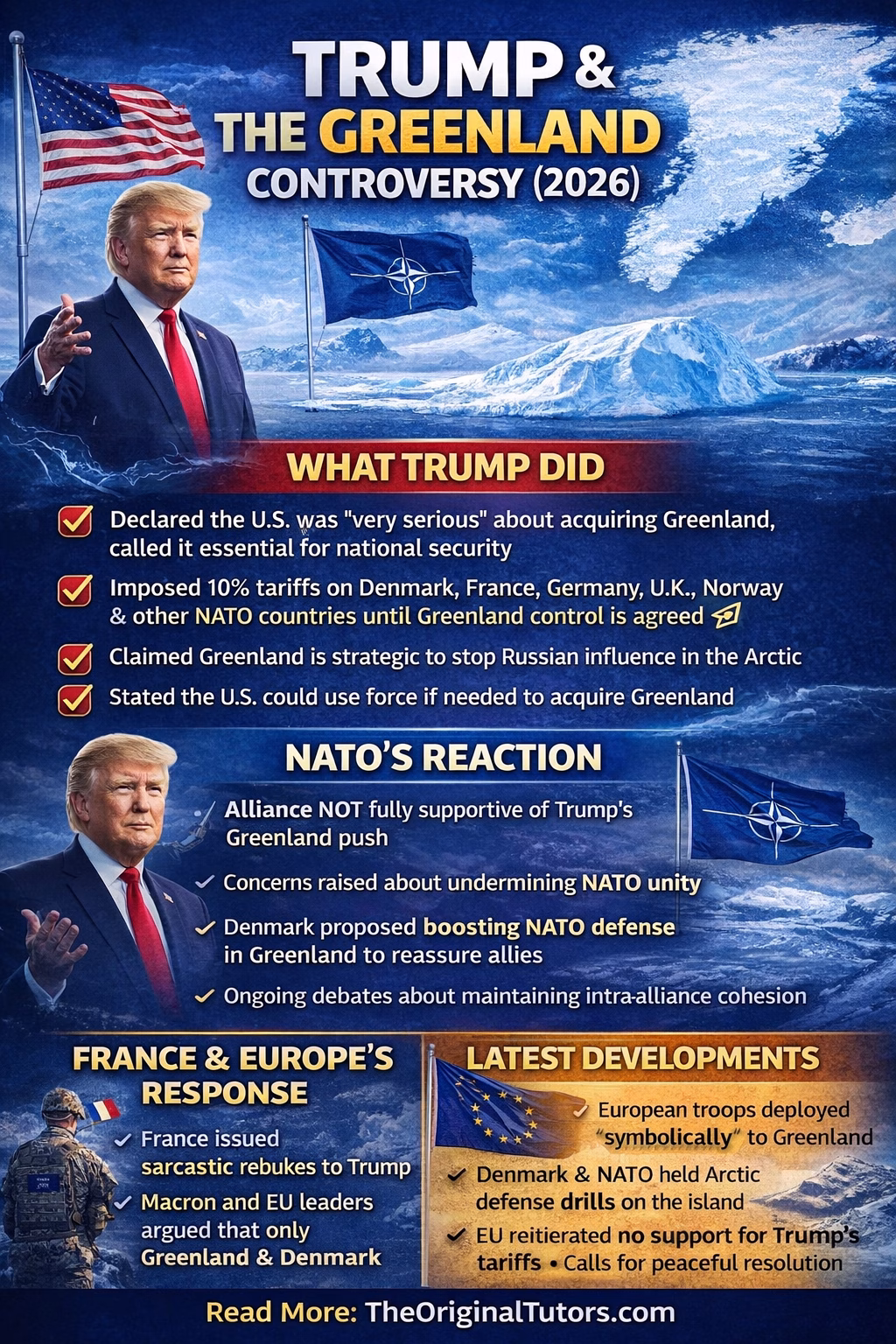 Trump’s Greenland Push Explained: NATO, France React & Latest Developments